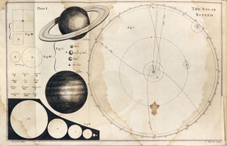 Astronomy Explained Upon Sir Isaac Newton's Principles, and made easy to those who have not studied Mathematics. To which are added, a plain method of finding the distances of all the planets from the sun, by the transit of Venus over ths Sun's Disc, in the Year 1761. An Account of Mr. Horrox's Observation of the Transit of Venus in the Year 1639: and, of the distances of all the planets from the sun, as deduced from observations of the transit in the Year 1761