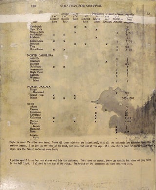 The Circular Ruins