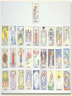 The Transformational Tarot