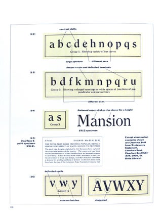 Searching for Morris Fuller Benton: Discovering the Designer Through His Typefaces
