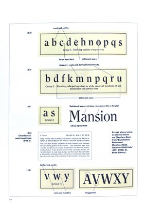 Searching for Morris Fuller Benton: Discovering the Designer Through His Typefaces